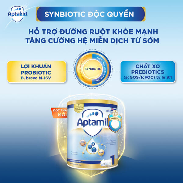 Combo 2 Sữa Aptamil số 1 900g (0-12 tháng)