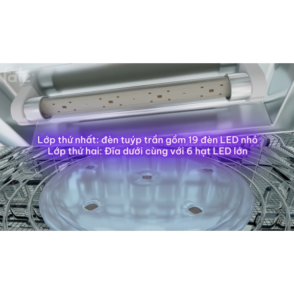 Máy Tiệt Trùng Sấy Khô UVC LED King 2 Fatzbaby FB4799BT