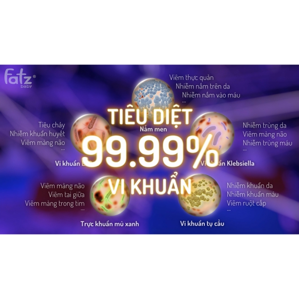 Máy Tiệt Trùng Sấy Khô UVC LED King 2 Fatzbaby FB4799BT